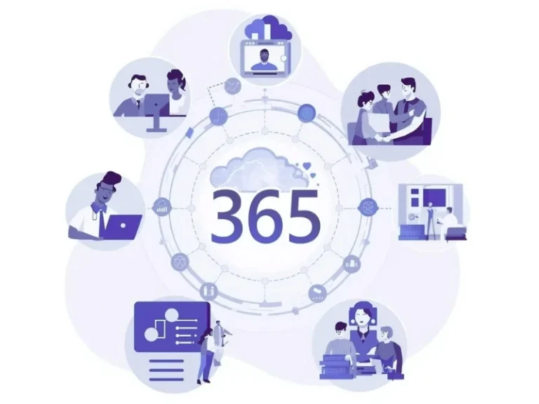 Microsoft 365 Implementation services in dubai (1)