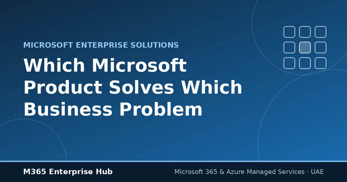 Diagram cover: which Microsoft enterprise product solves which business problem — M365 Enterprise Hub UAE