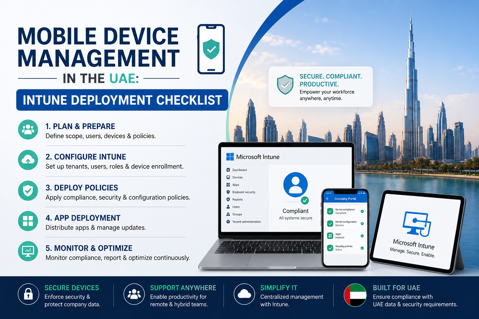 Mobile Device Management